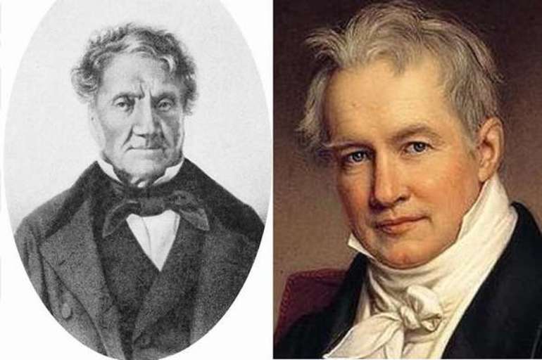 Исследование Южной Америки &mdash; положение, истории открытий и завоеваний