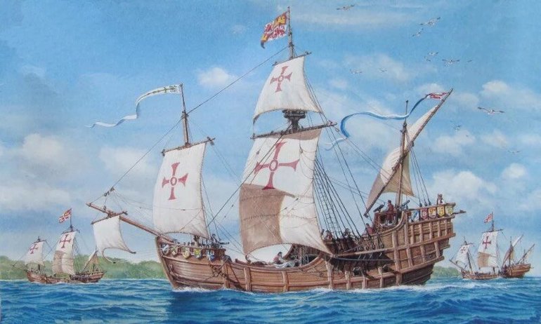 Исследование Южной Америки &mdash; положение, истории открытий и завоеваний