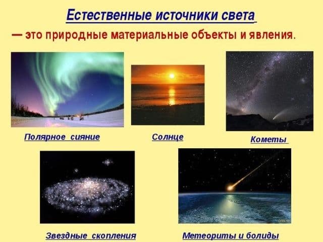 Источники света &ndash; виды, осветительные приборы