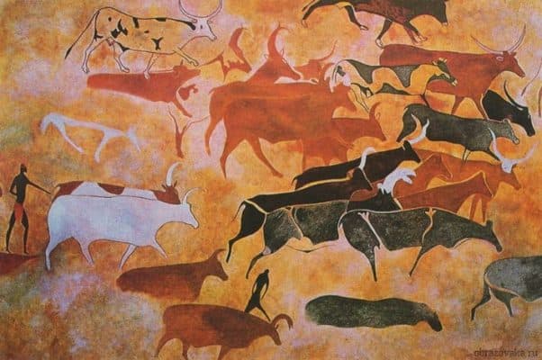 История человечества с самого начала (окружающий мир)