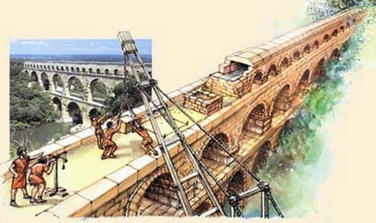 История Древнего Рима — основание, правление и культура