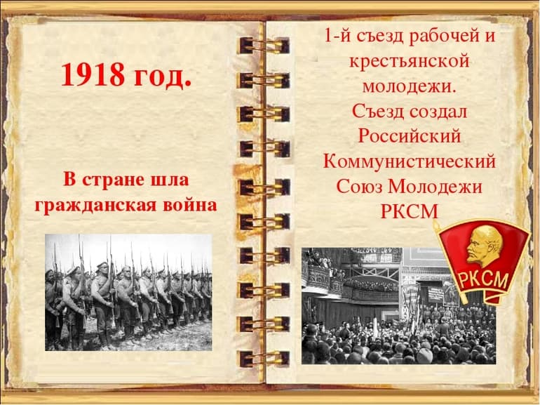История Комсомола &mdash; создание, развитие и распад Коммунистического союза молодёжи