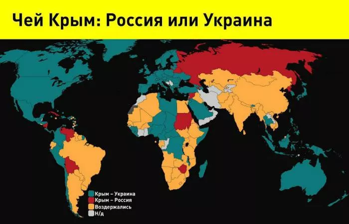 История присоединения Крыма к Российской Федерации