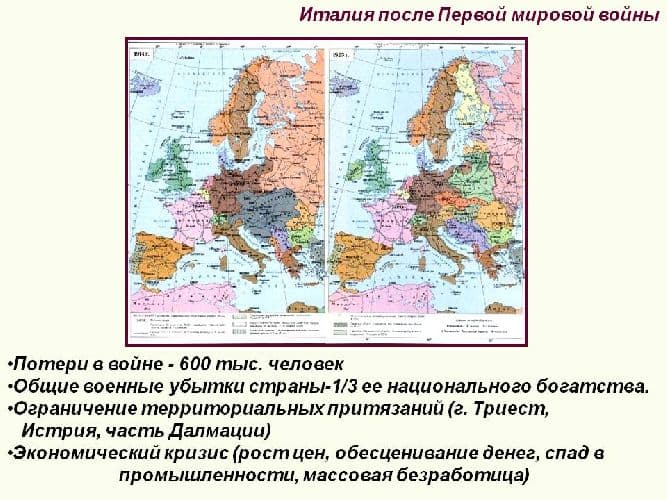 Итальянский фашизм &ndash; особенности кратко