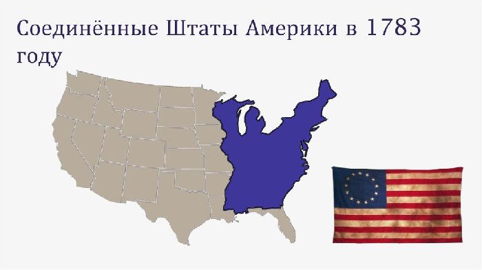 Итоги американской революции 17-18 веков &ndash; кратко о результатах борьбы&nbsp;за независимость