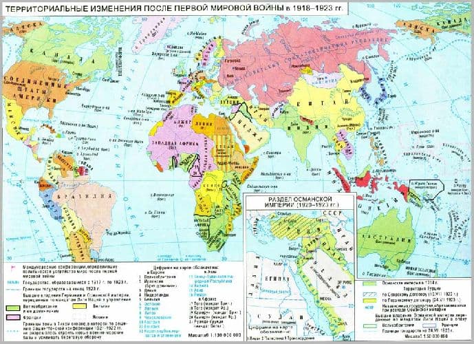Итоги Первой мировой войны для России и США &ndash; кратко по пунктам