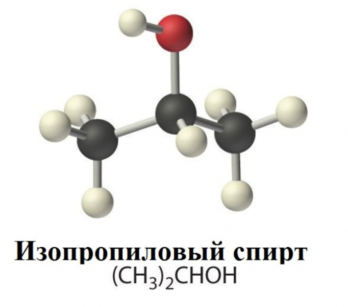Изопропиловый спирт — структурная формула, свойства и применение