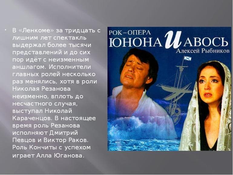 &laquo;Юнона и Авось&raquo; &mdash; краткое содержание оперы А.Л. Рыбникова