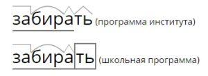 Как пишется слово: «забирать» или «заберать»?