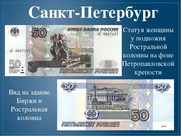 Какие города изображены на российских рублях?