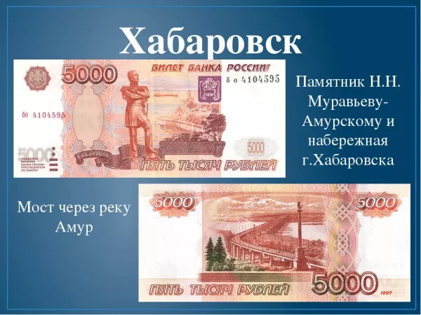 Какие города изображены на российских рублях?