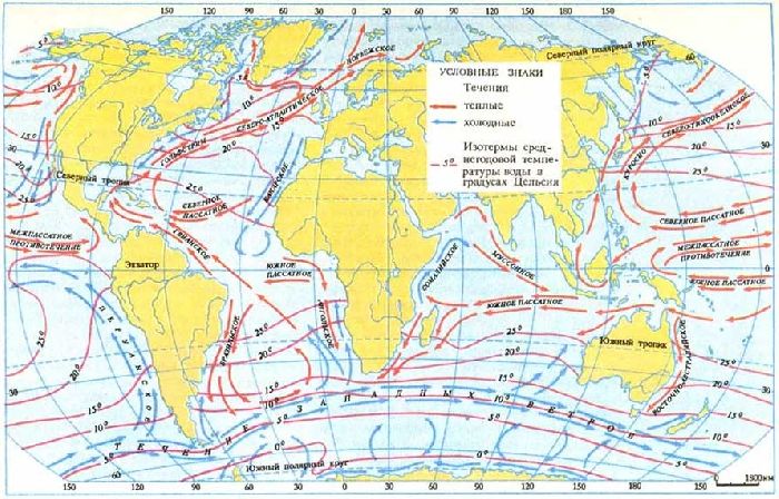 Каковы причины образования течений &ndash; кратко описание (7 класс, география)