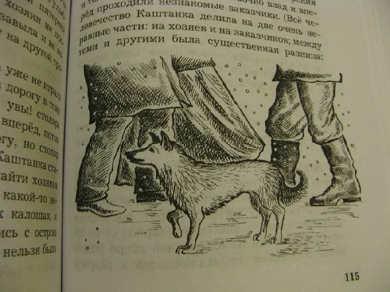 «Каштанка» — краткое содержание рассказа А.П. Чехова