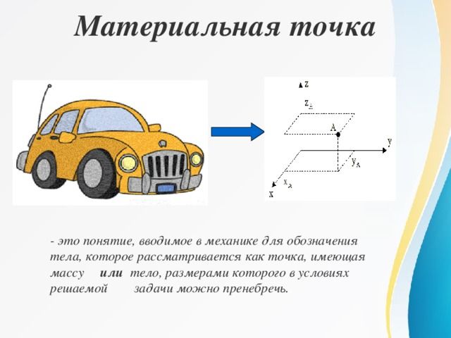 Кинематика материальной точки – уравнение и закон