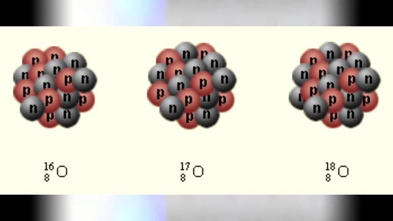 Кислород — формула, свойства и характеристика химического элемента