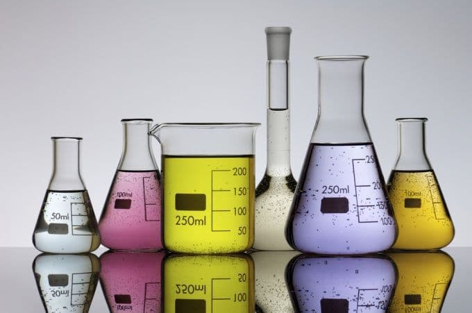 Классификация кислот и их свойства по группам в таблице (8 класс, химия)