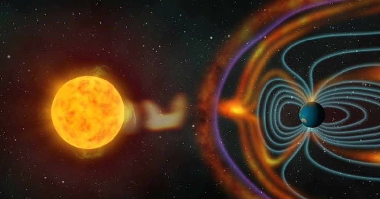 Климатообразующие факторы &mdash; определение и особенности формирования