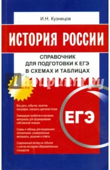 Книги по истории — список учебников, пособий и справочников для подготовки к ЕГЭ