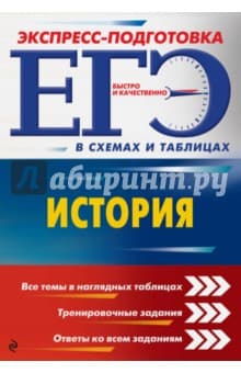 Книги по истории — список учебников, пособий и справочников для подготовки к ЕГЭ