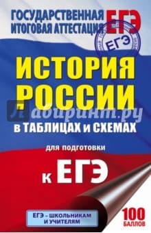 Книги по истории — список учебников, пособий и справочников для подготовки к ЕГЭ
