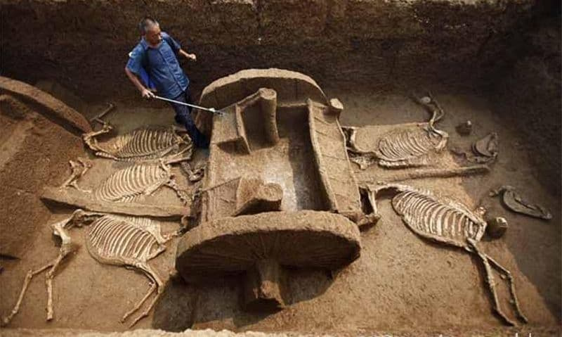 Когда и где? (окружающий мир, 4 класс)