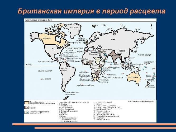 Колониализм &ndash; последствия в таблице (положительные и отрицательные)