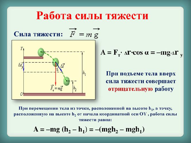 Консервативные силы – примеры, определение