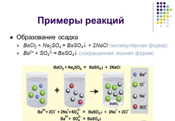 Константа равновесия химической реакции – формула с примерами
