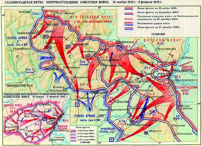 Коренной перелом в ходе ВОВ — причины, итоги и значение