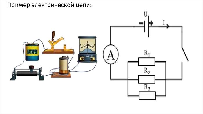 Короткое замыкание &ndash; определение и формула для электрического тока кратко (физика 8 класс)