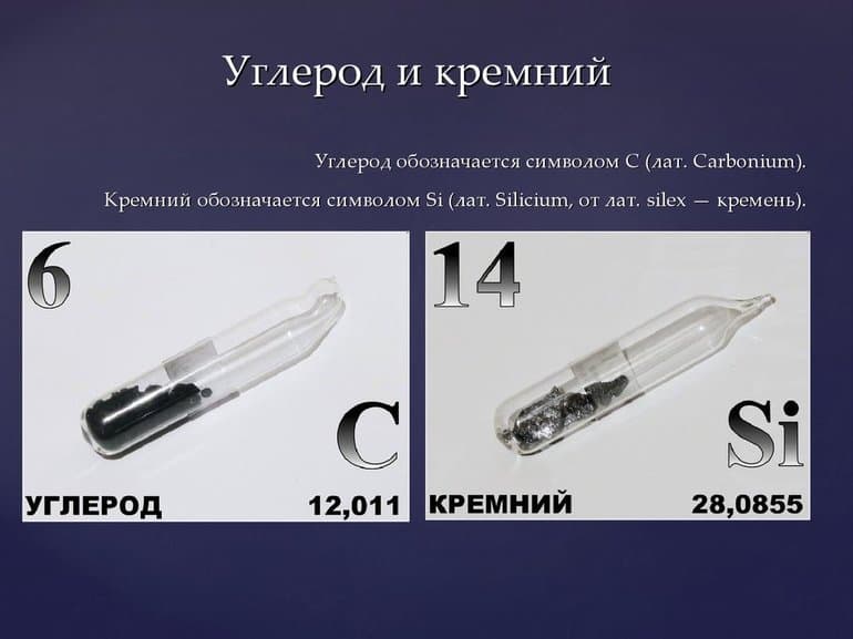 Кремний &mdash; строение, формула, химческие и физические свойства, применение