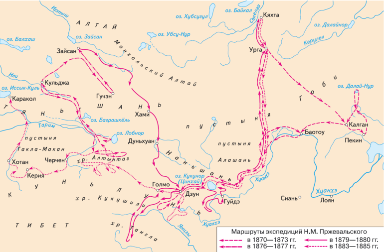 Кто открыл Евразию &mdash; история освоения, вклады и информация об исследователях