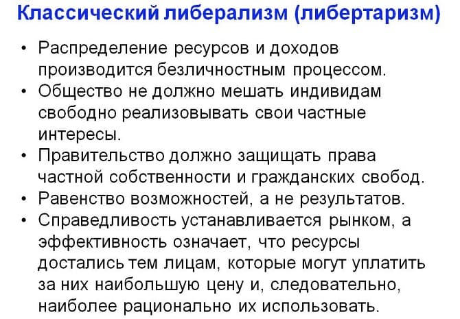 Либерализм — определение, признаки, основные идеи и ценности