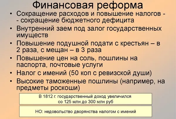 Либеральные реформы Александра 1 &mdash; характеристика, значение, причины свертывания