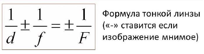 Линзы — виды, характеристика и свойства