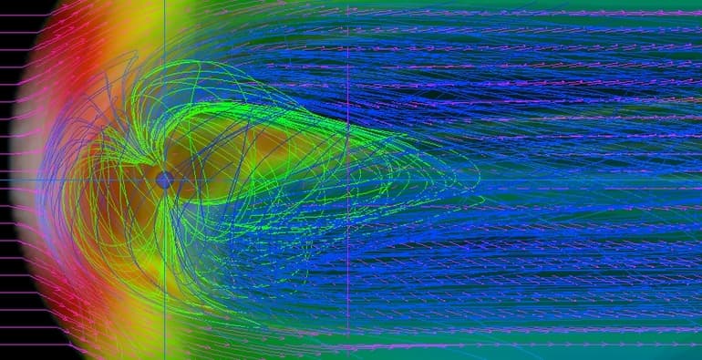 Магнитное поле земли — структура, функции и физические свойства