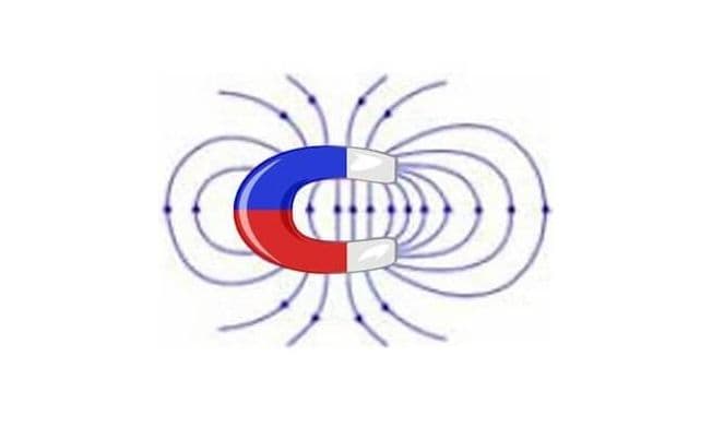Магнитные линии &ndash; направление, значение в схеме