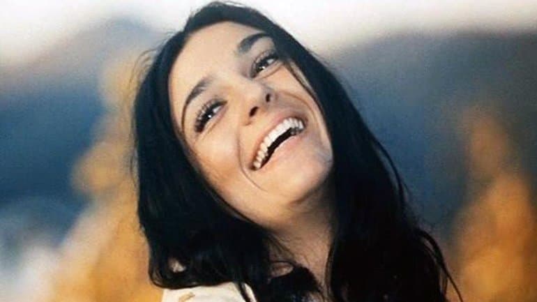 &laquo;Макар Чудра&raquo; &mdash; краткое содержание рассказа Максима Горького