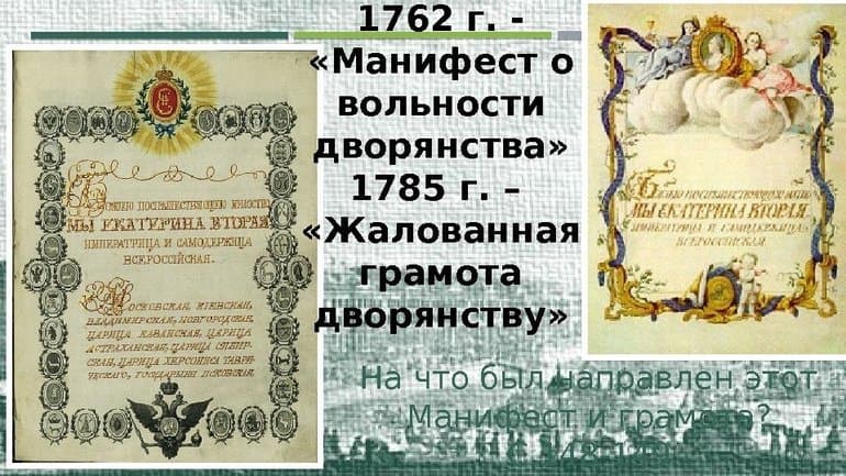 Манифест о вольности дворянской (1762) — принятие, основные положения и отмена