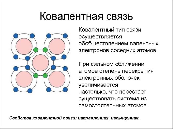 Механические свойства твердых тел &ndash; кратко закон Гука, формулы (10 класс)