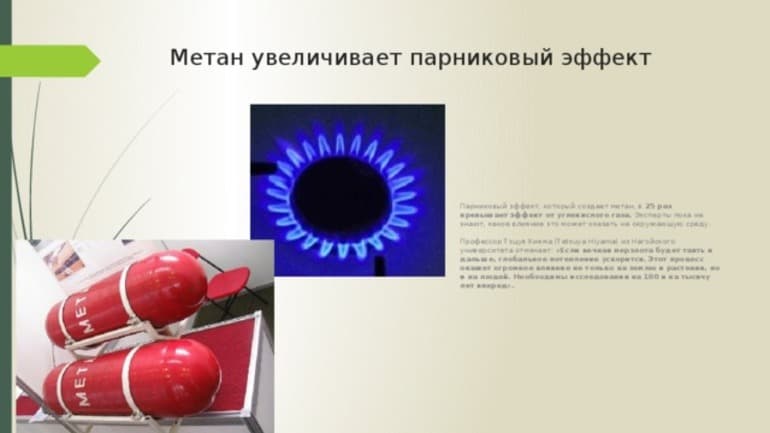 Метан — формула, строение и основные свойства природного газа