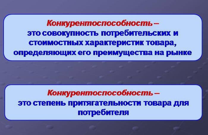 Мировая торговля и хозяйство &ndash; функции, уровни, либерализация