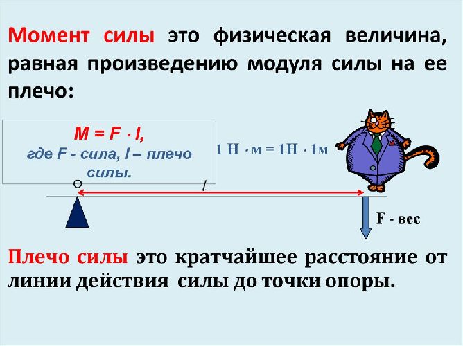 Момент силы &ndash; формула, определение, свойства кратко (7 класс)