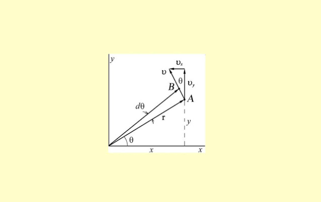 Момент силы &ndash; формула, определение, свойства кратко (7 класс)