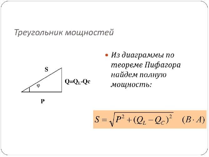Мощность электрического тока &ndash; формула закона Джоуля-Ленца