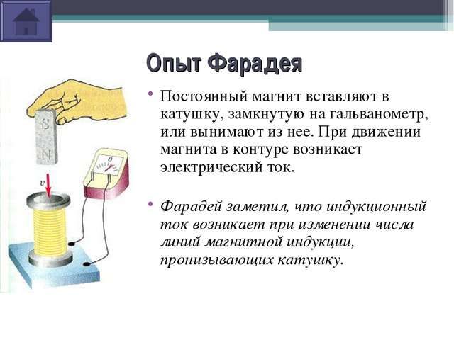 Направление индукционного тока – правило определения