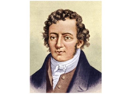 Направление силы Ампера &ndash; кратко правило для определения направления действия