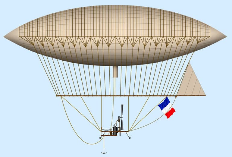 Научные открытия и великие изобретения XIX века