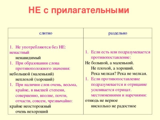 «НЕБОЛЬШОЙ» или «НЕ БОЛЬШОЙ» как пишется, слитно или раздельно?