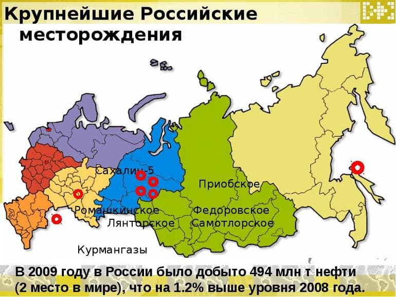 Нефть &mdash; состав, основные свойства и характеристики